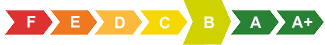 EPC Label B (200 > 100)