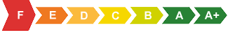 EPC Label F (... > 500)
